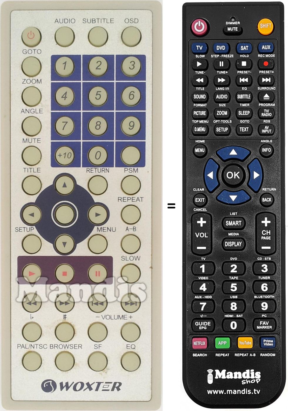 Telecomando equivalente REMCON1523