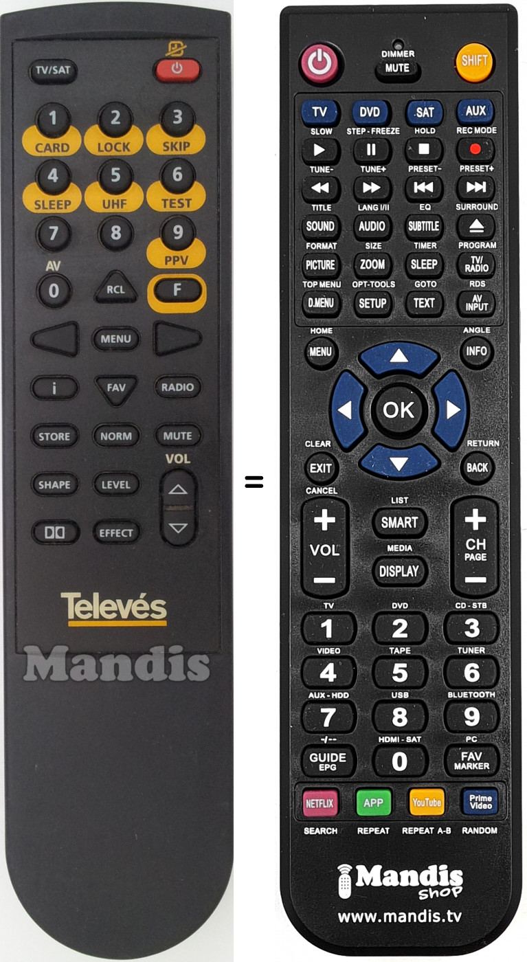 Telecomando equivalente REMCON1534