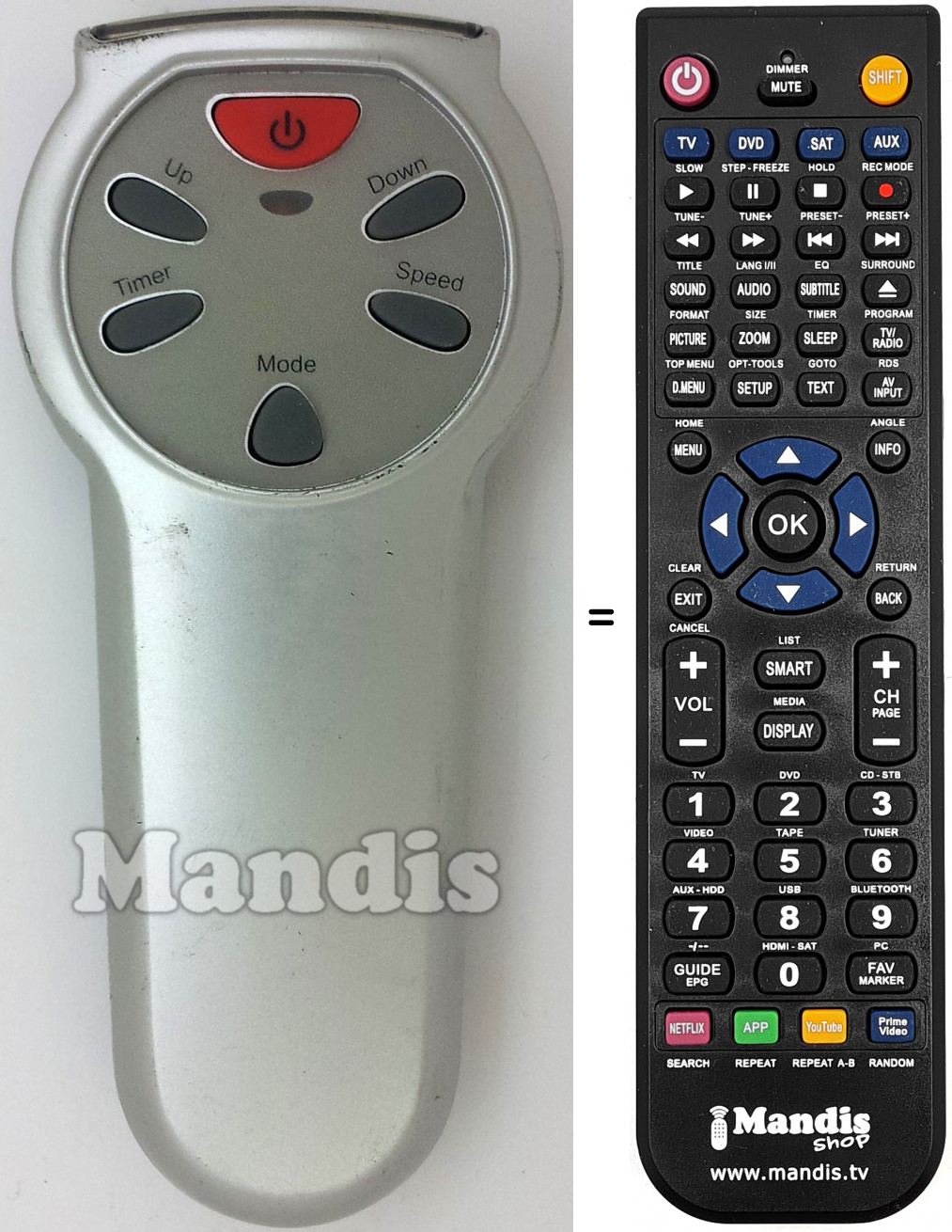 Telecomando equivalente REMCON1559