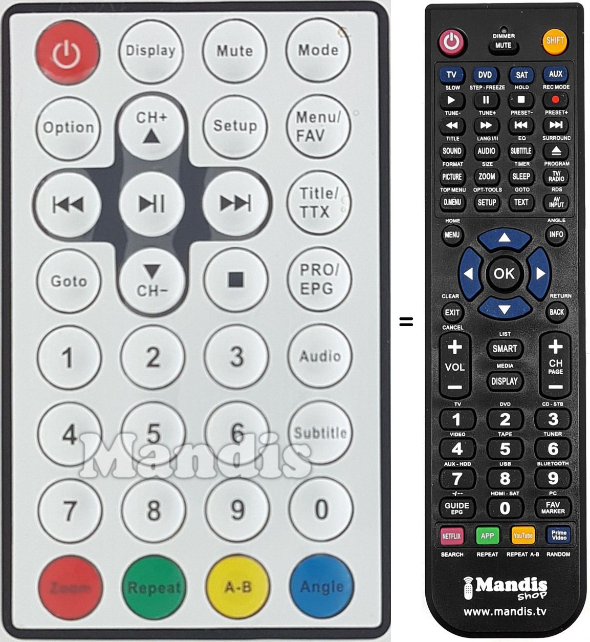 Telecomando equivalente REMCON1585