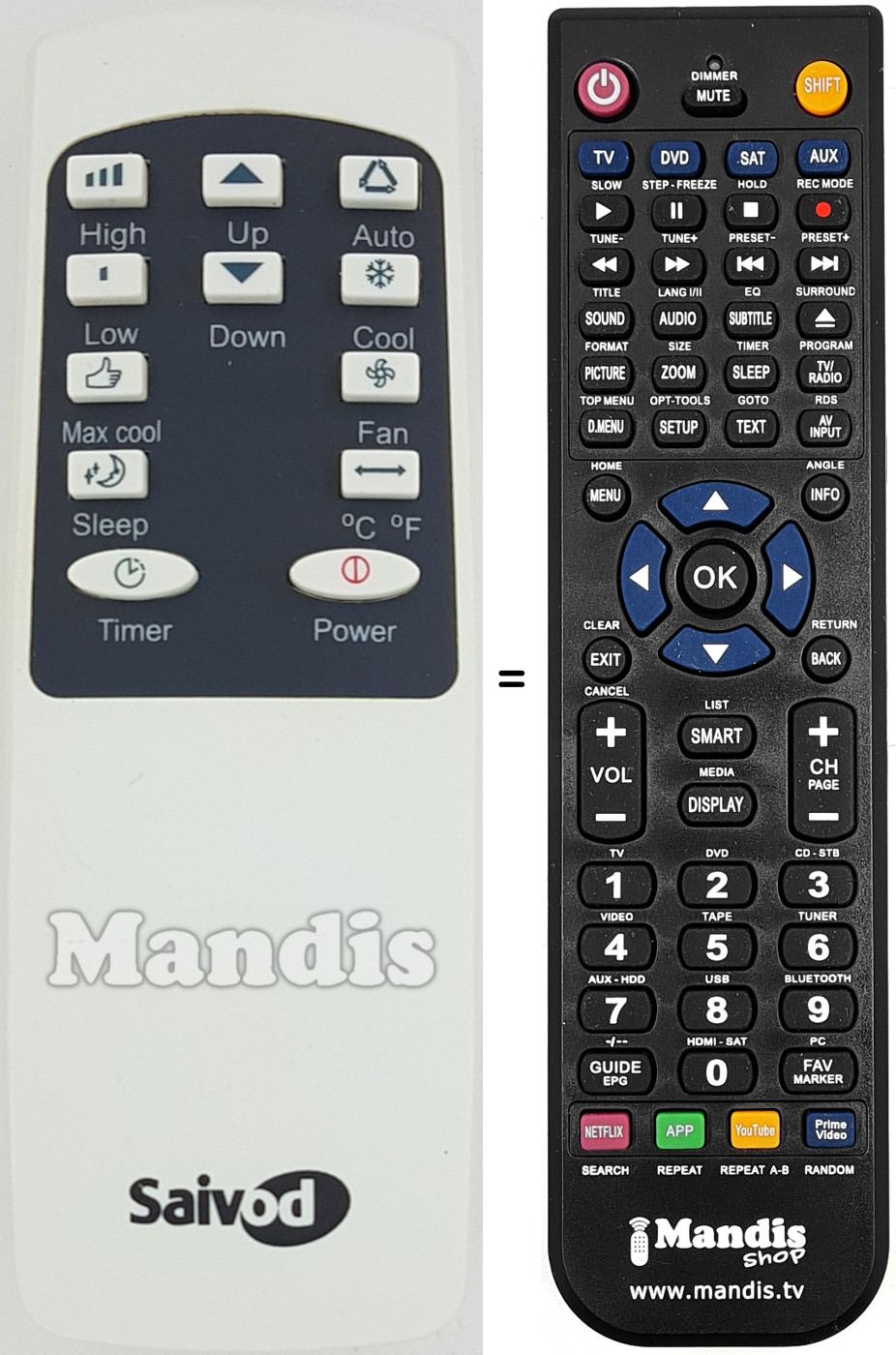 Telecomando equivalente REMCON1587