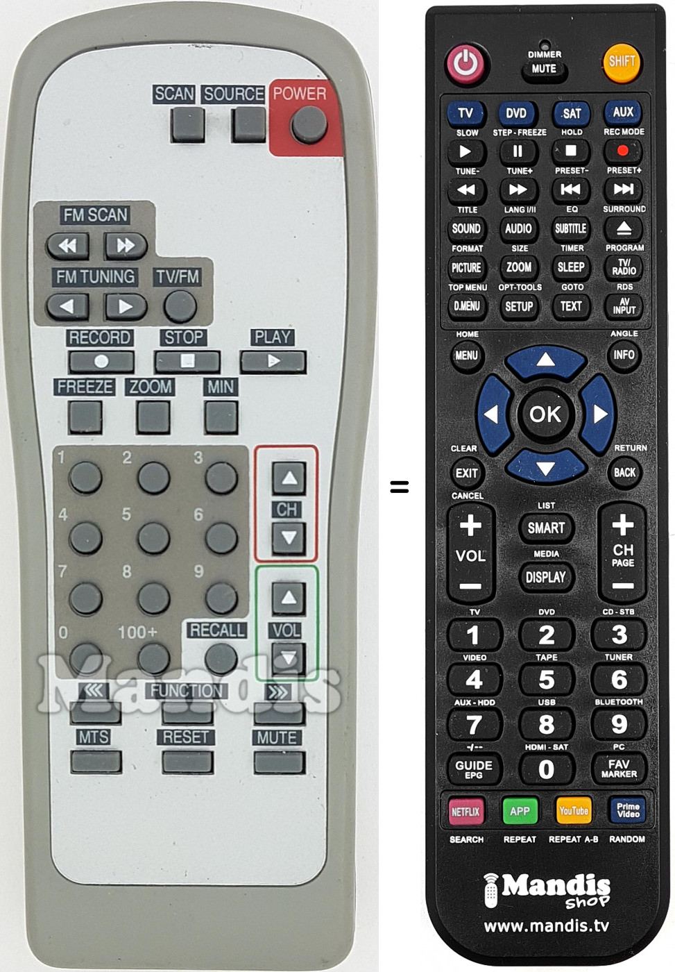 Telecomando equivalente REMCON1589