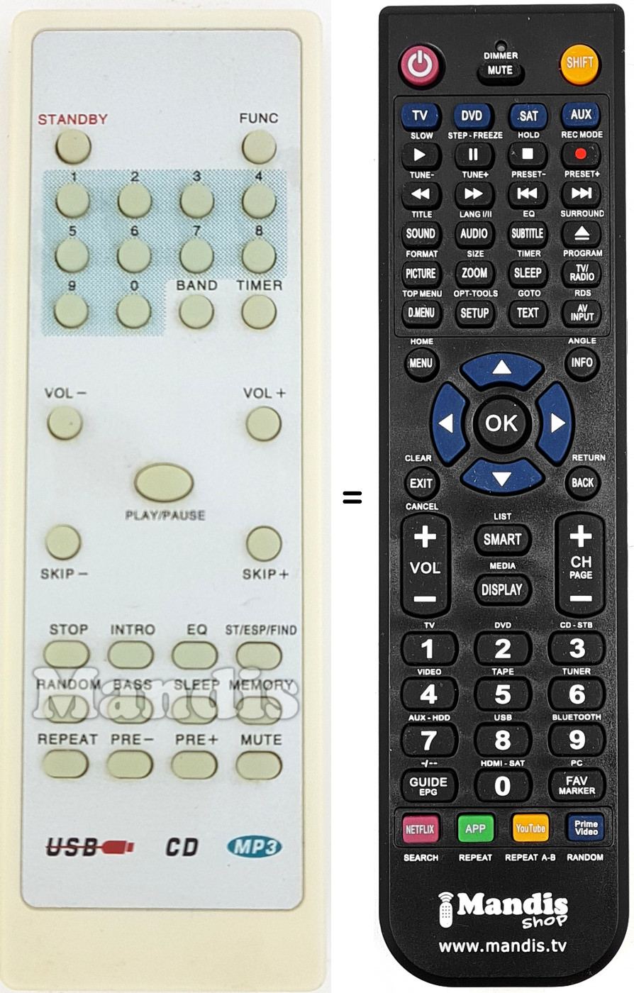 Telecomando equivalente REMCON1594