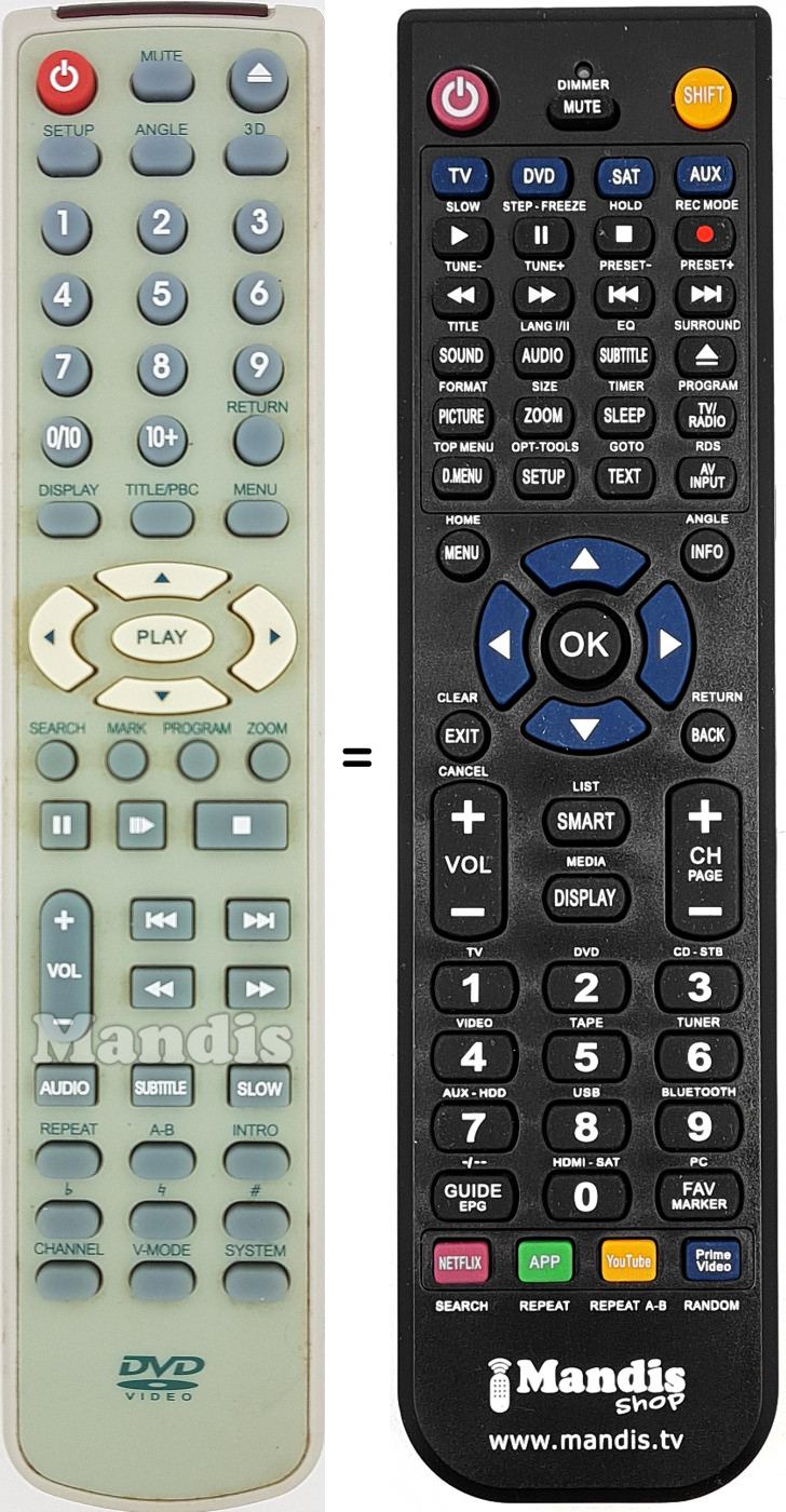 Telecomando equivalente REMCON1595