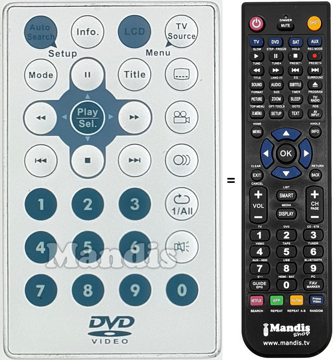 Telecomando equivalente REMCON1596