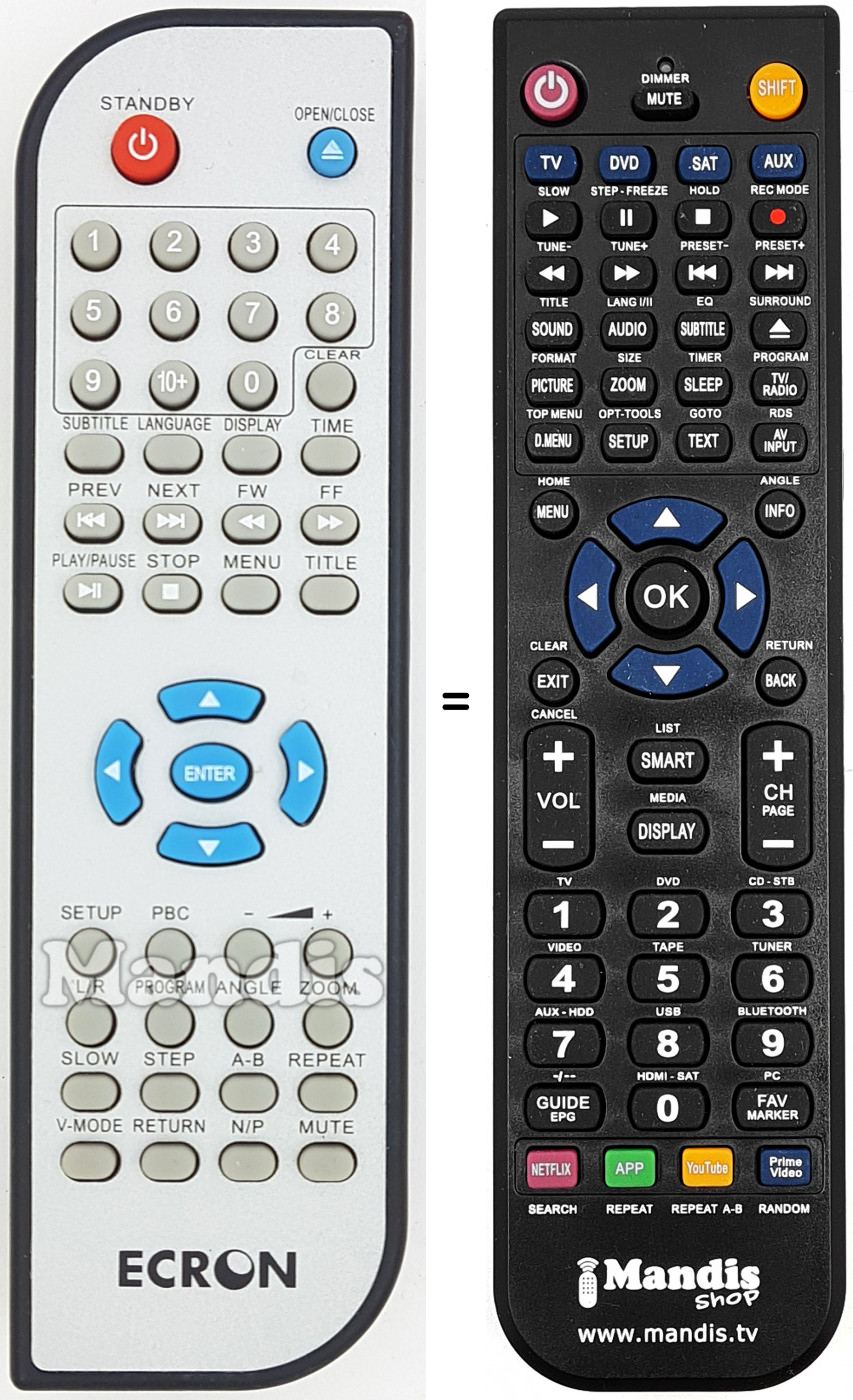 Telecomando equivalente REMCON1599