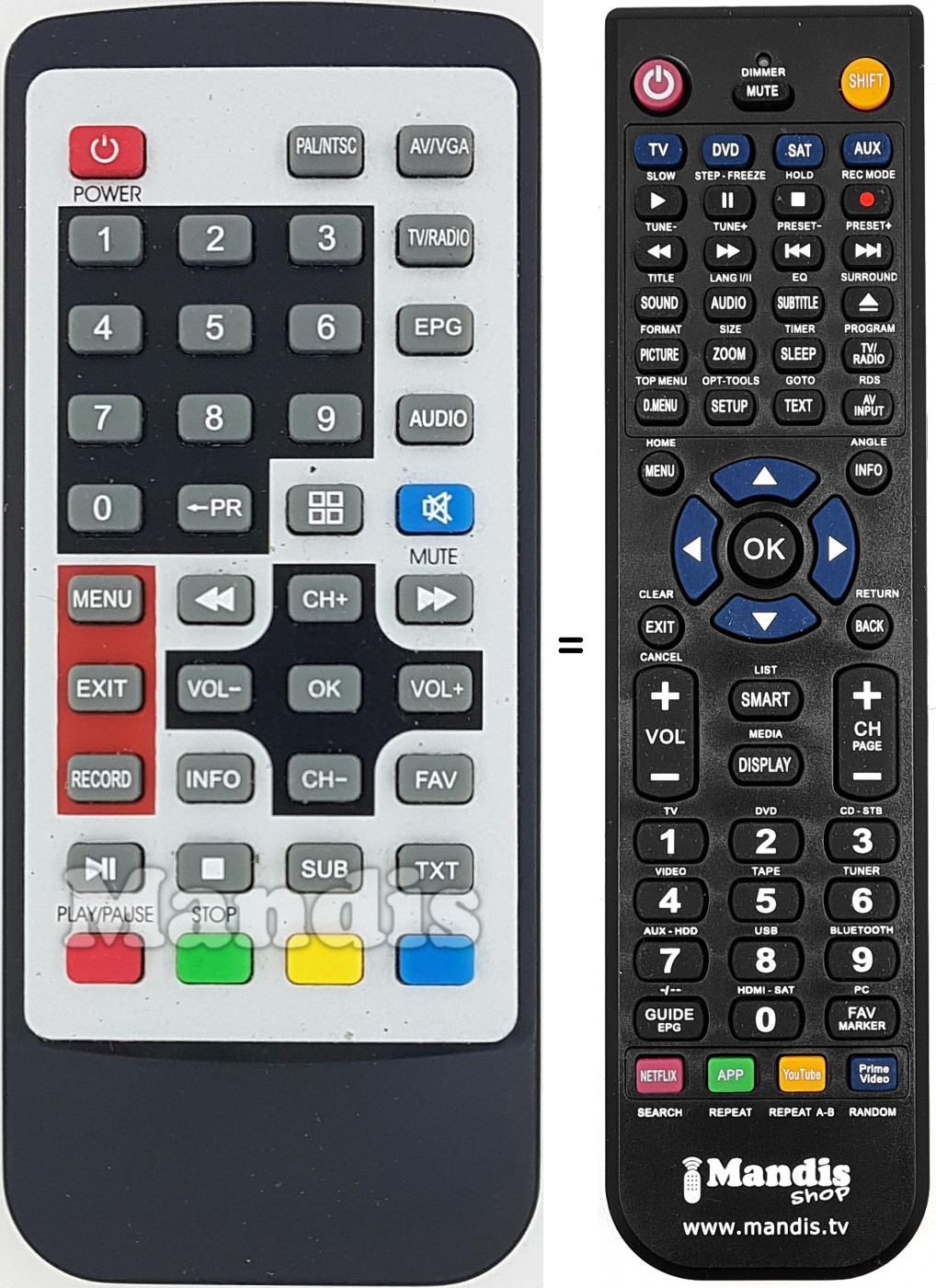 Telecomando equivalente REMCON1603