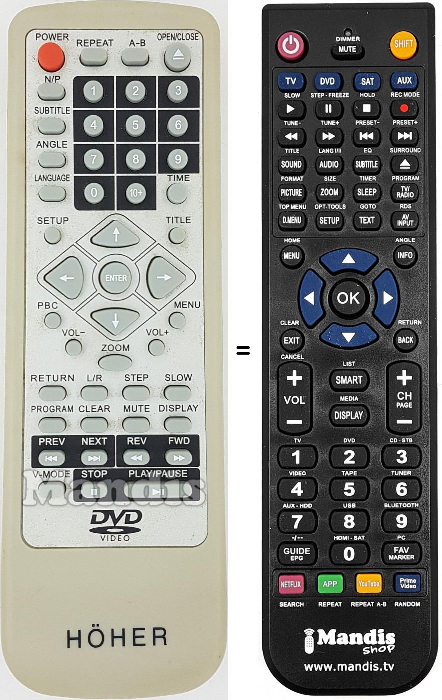Telecomando equivalente REMCON1632