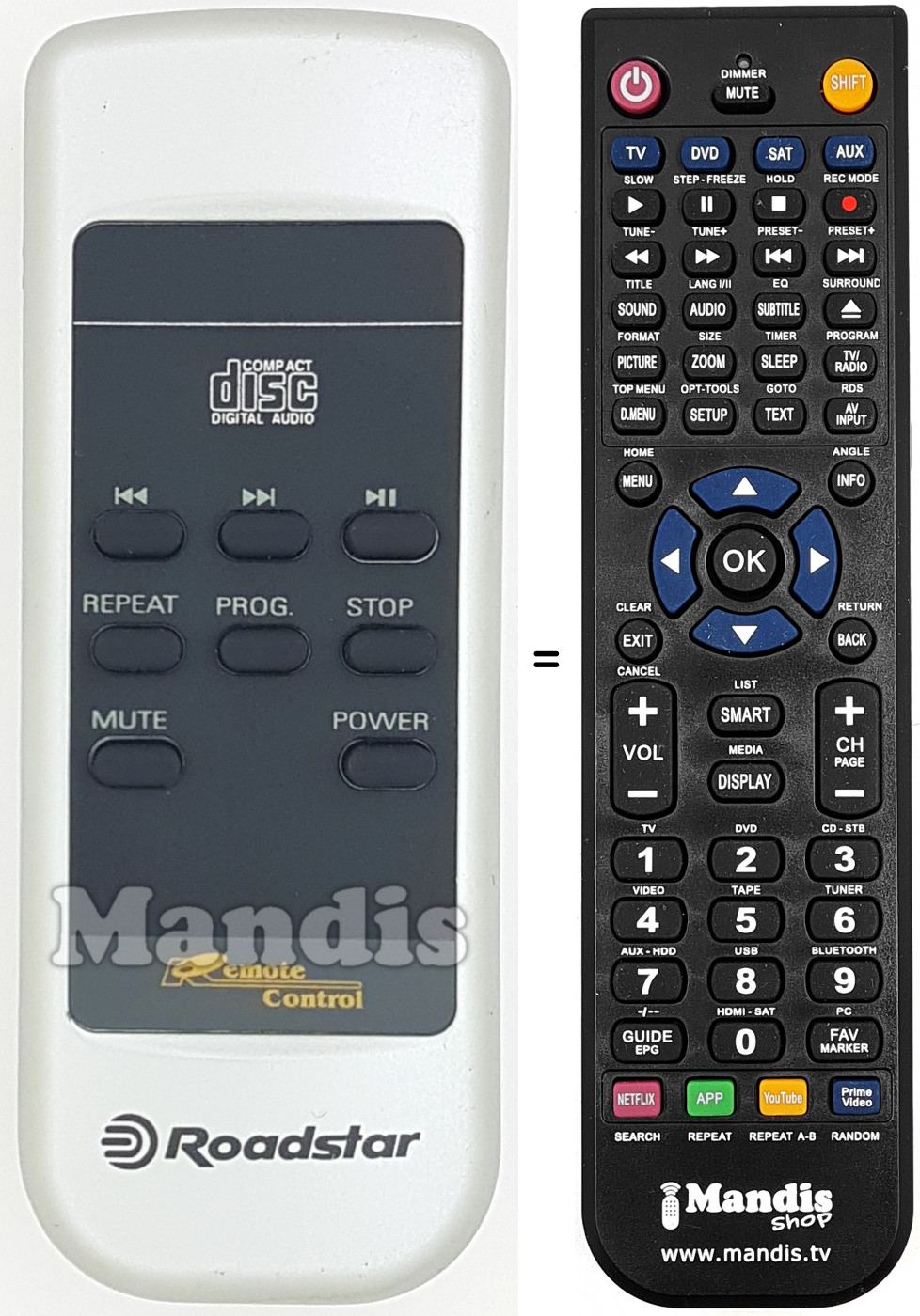 Telecomando equivalente REMCON1657