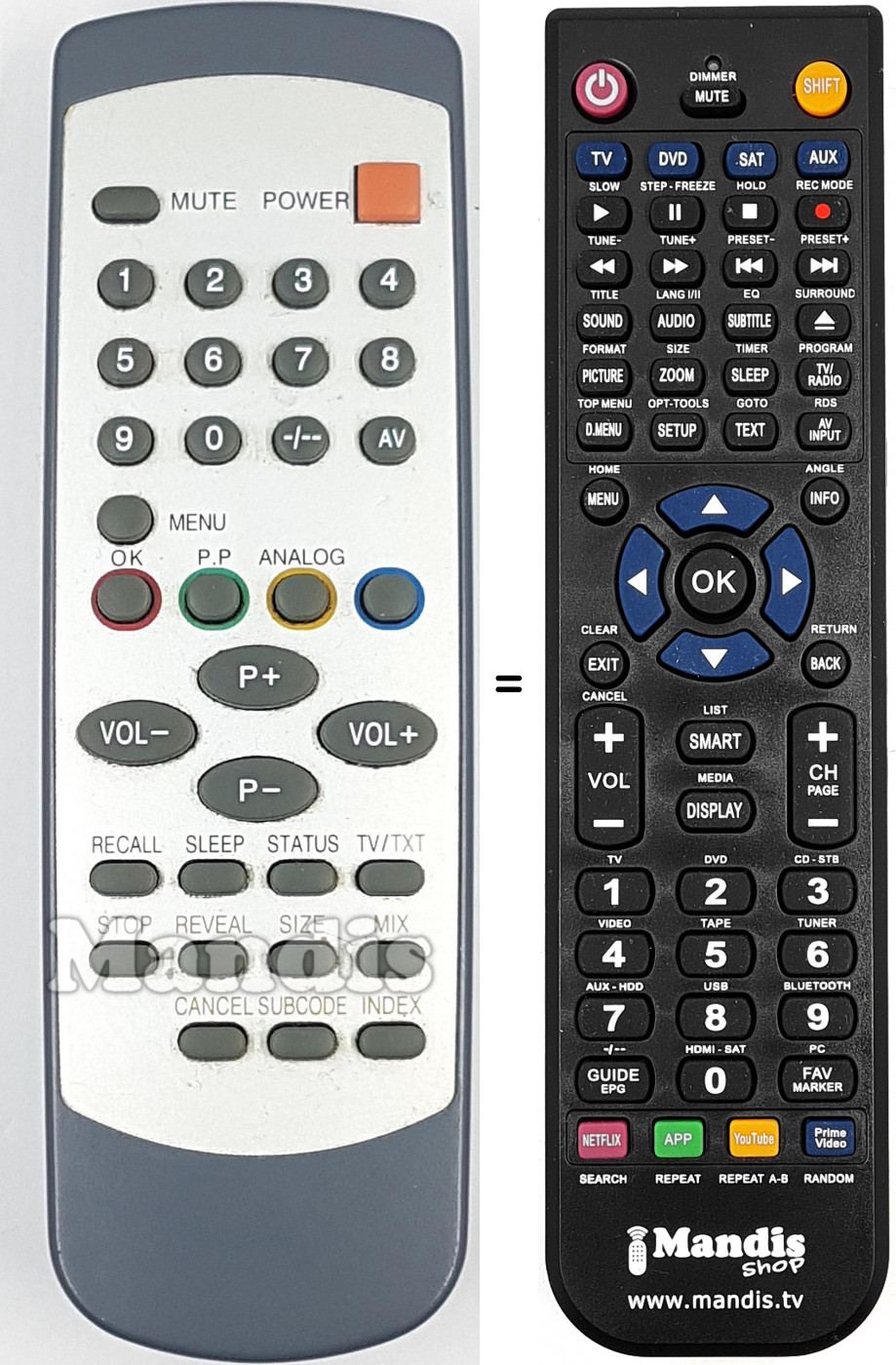 Telecomando equivalente REMCON1668