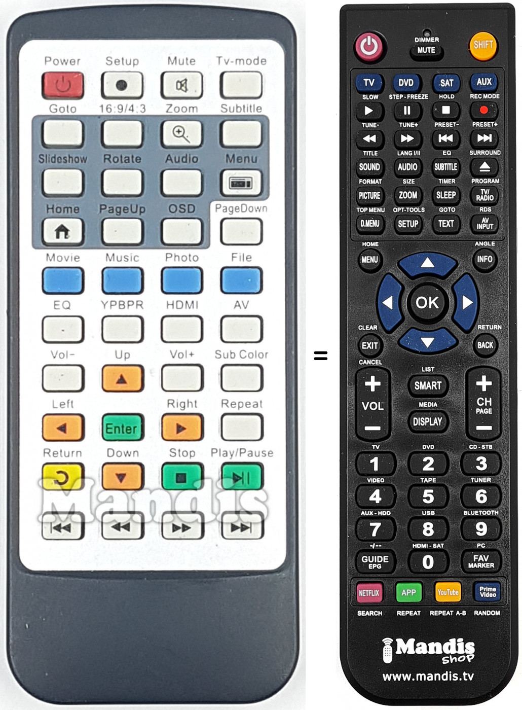 Telecomando equivalente REMCON1671