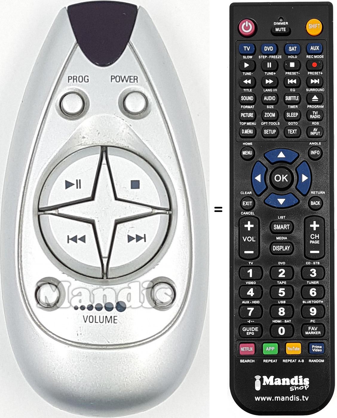 Telecomando equivalente REMCON1676