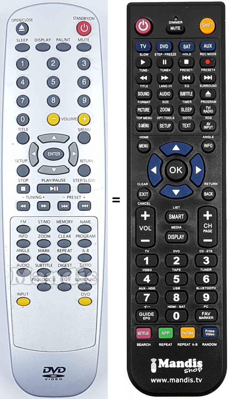 Telecomando equivalente REMCON1679