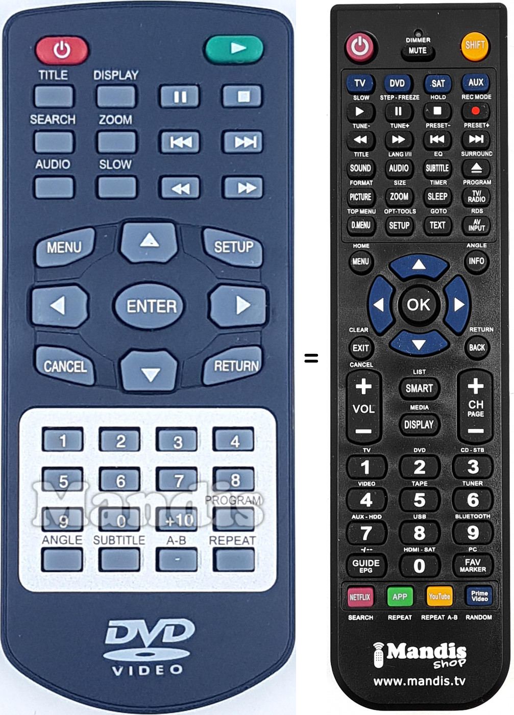 Telecomando equivalente REMCON1684