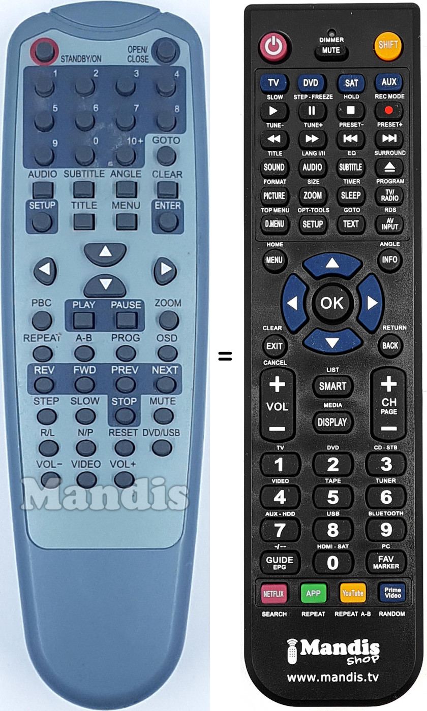 Telecomando equivalente REMCON1686