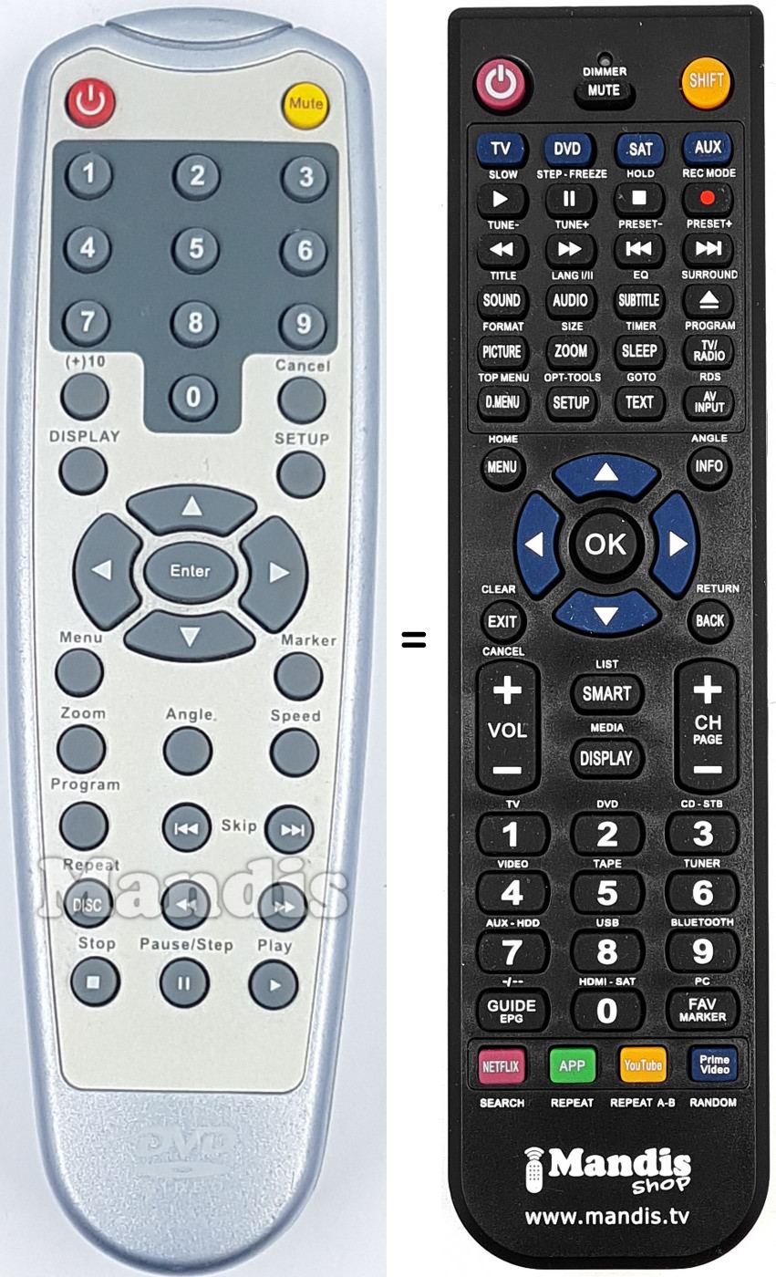Telecomando equivalente REMCON1687