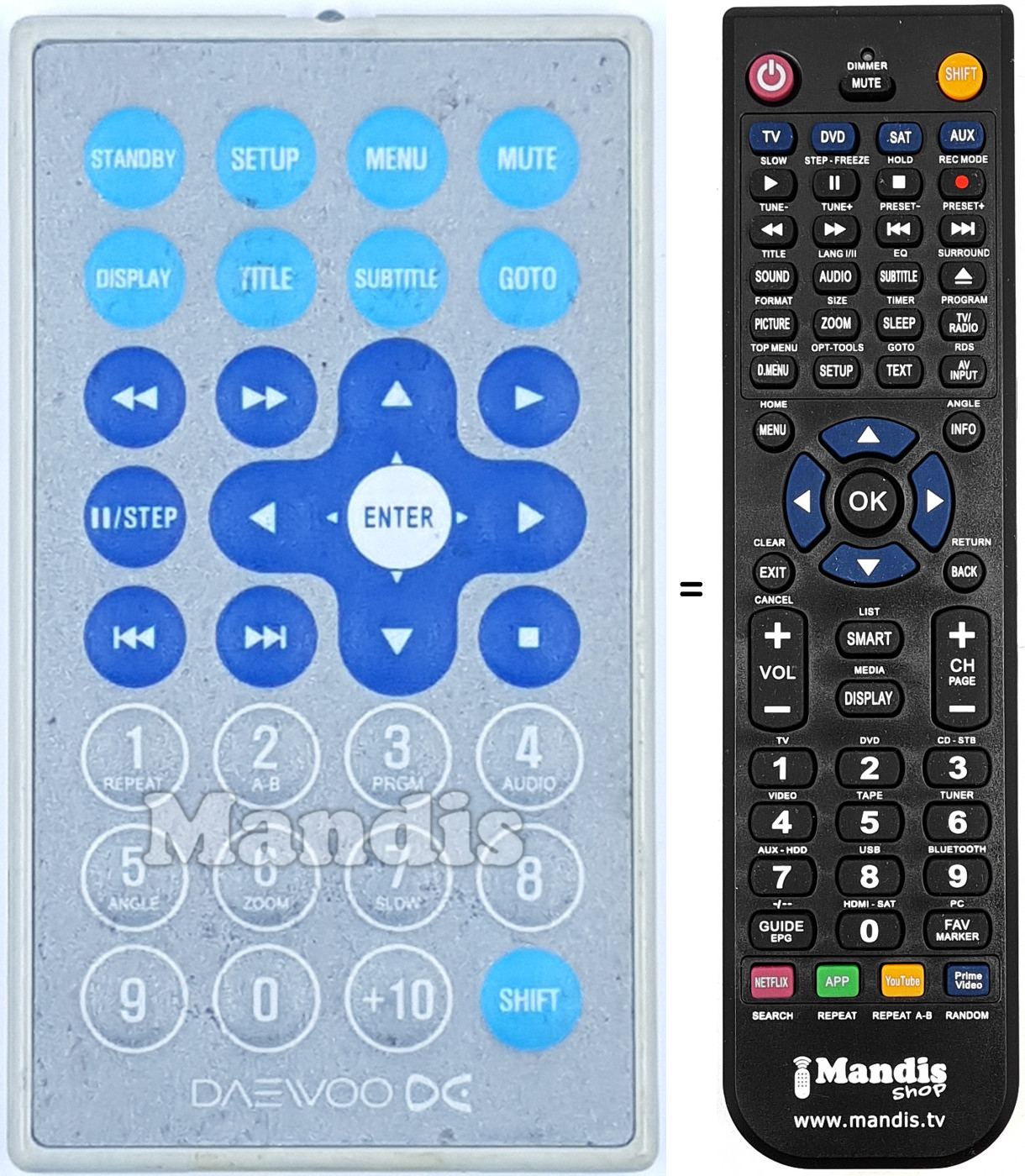 Telecomando equivalente REMCON1694
