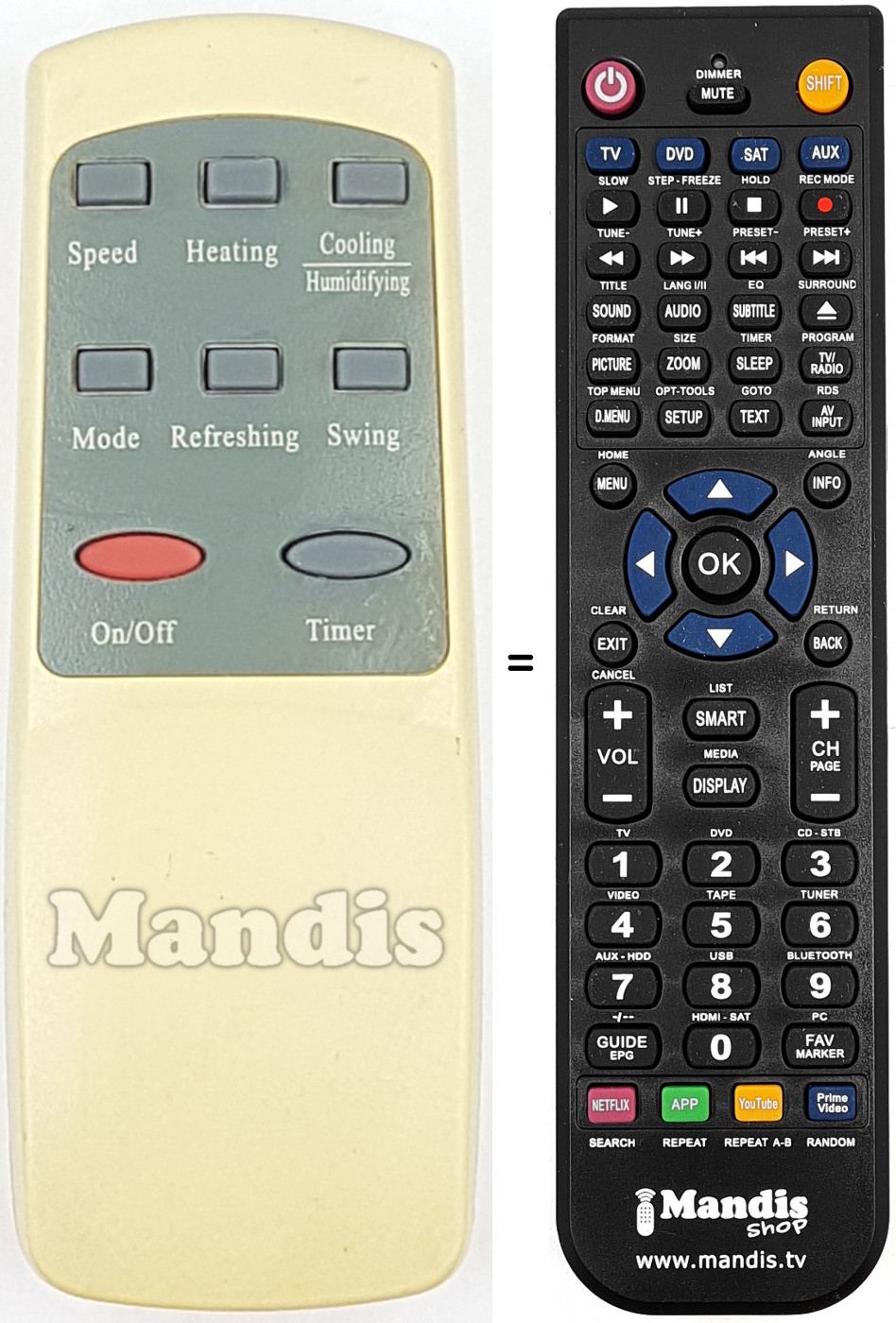 Telecomando equivalente REMCON1699