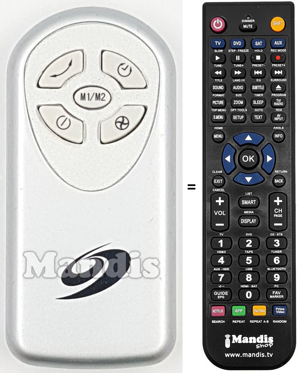 Telecomando equivalente REMCON1711