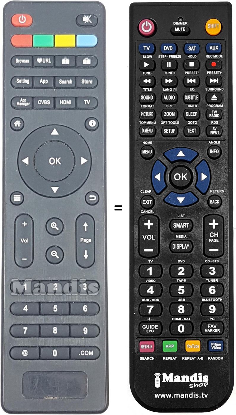 Telecomando equivalente REMCON1717