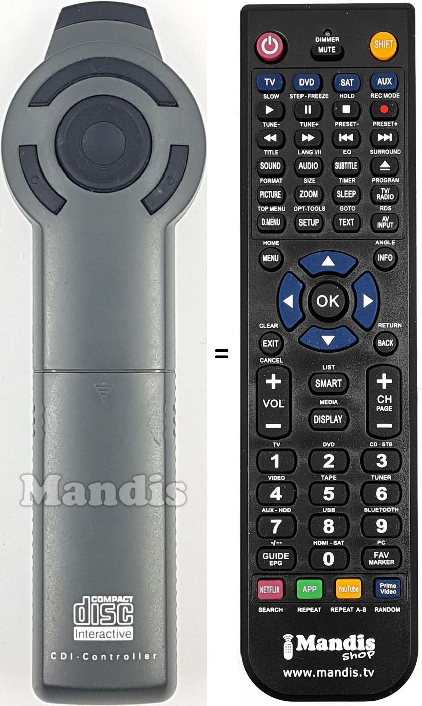 Telecomando equivalente REMCON1720