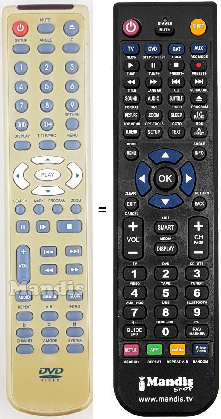 Telecomando equivalente REMCON1721