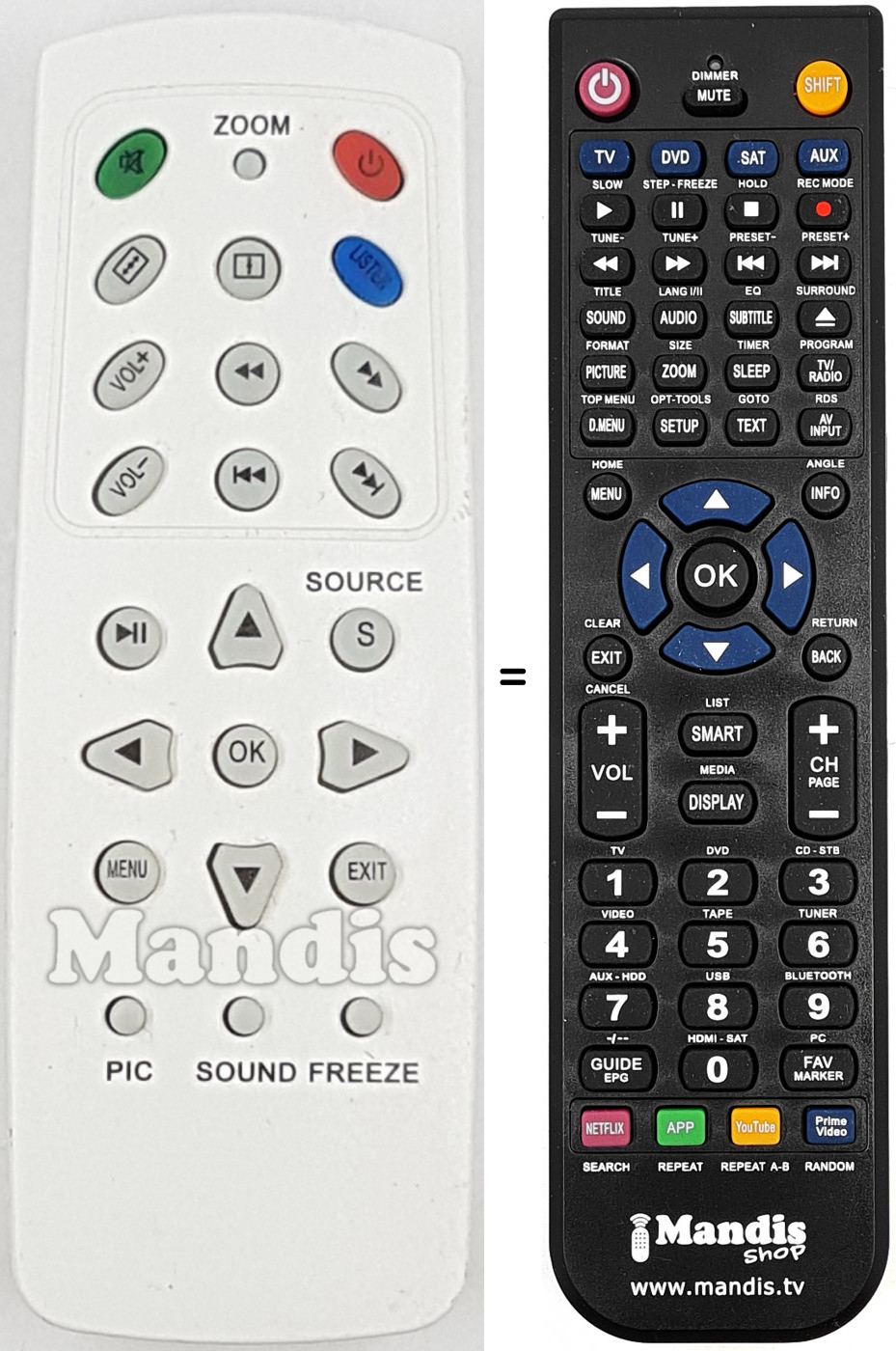 Telecomando equivalente REMCON1726
