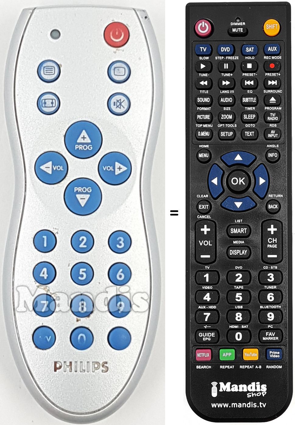 Telecomando equivalente REMCON1728