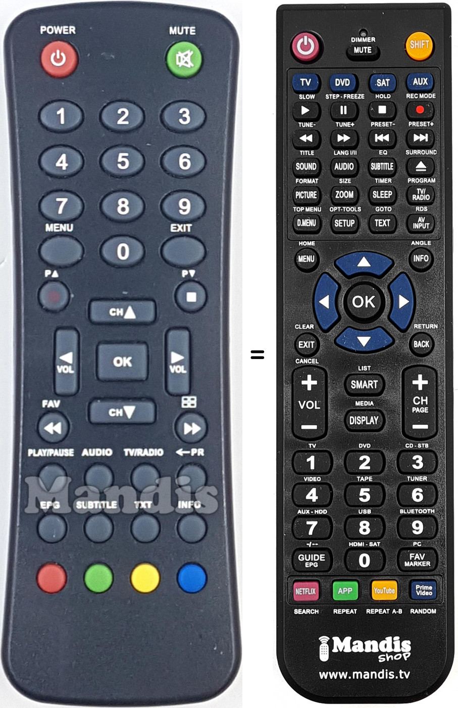Telecomando equivalente REMCON1735