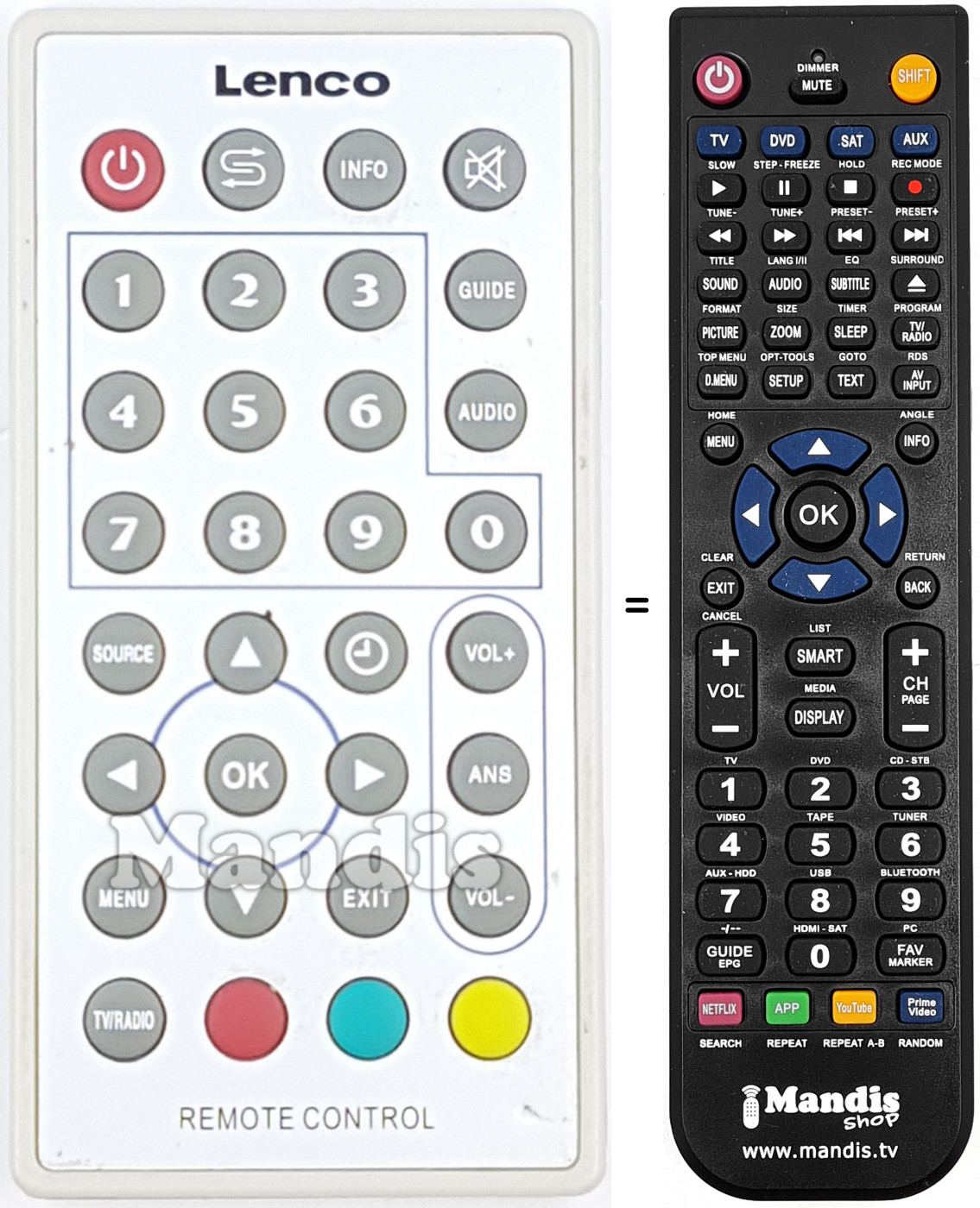 Telecomando equivalente REMCON1741