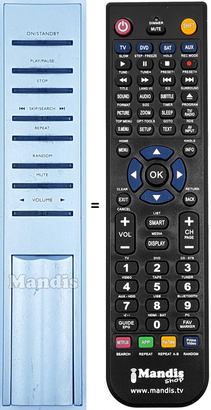 Telecomando equivalente REMCON1755