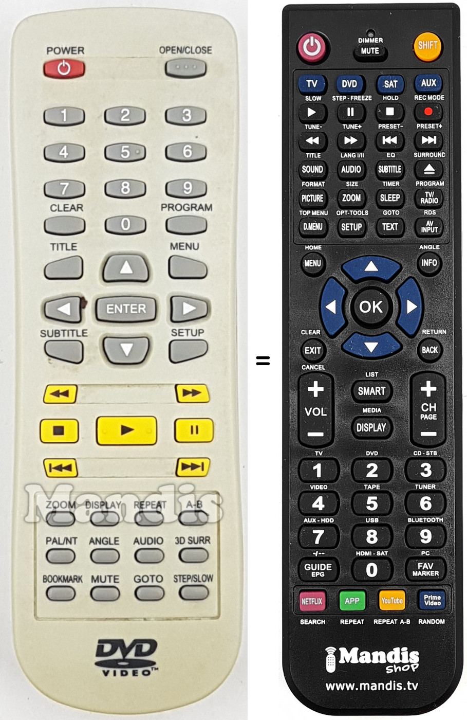 Telecomando equivalente REMCON1756