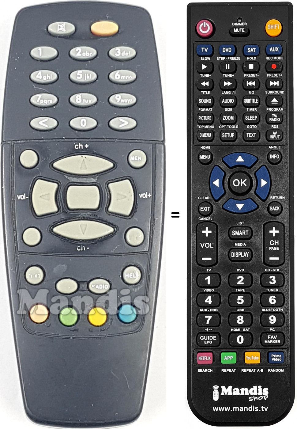 Telecomando equivalente REMCON1757