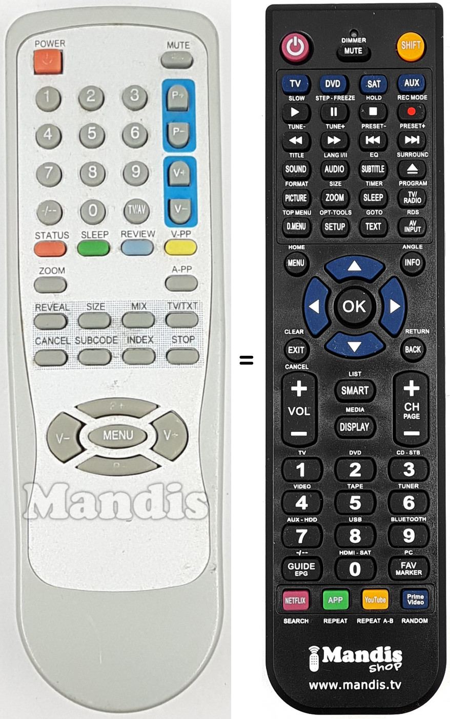Telecomando equivalente REMCON1758