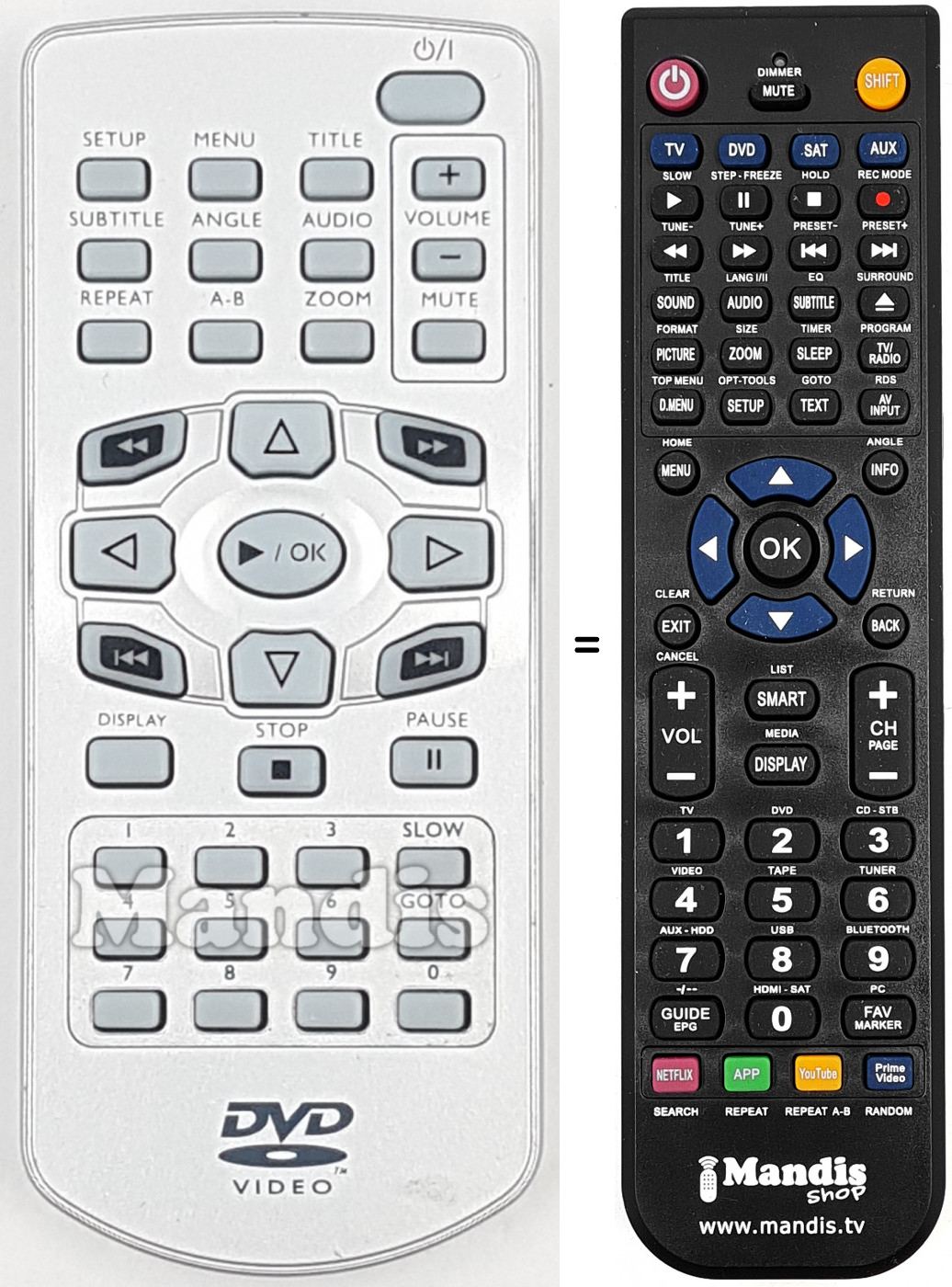 Telecomando equivalente REMCON1759