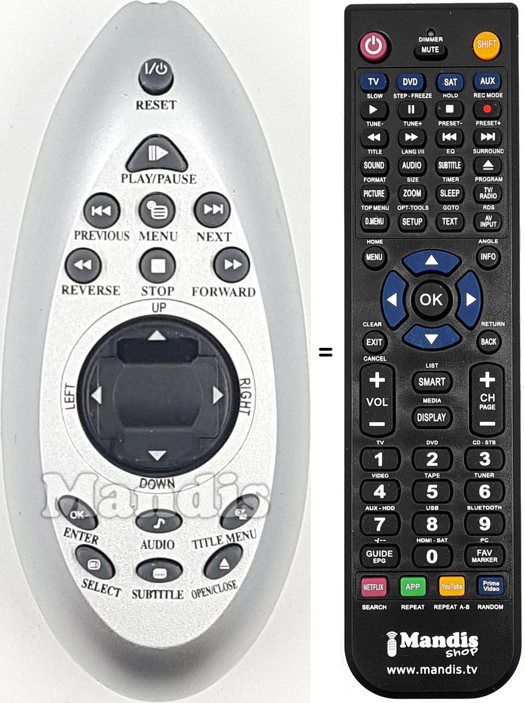 Telecomando equivalente REMCON1760