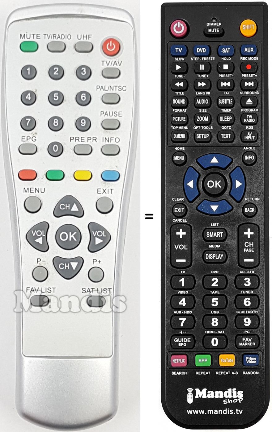 Telecomando equivalente REMCON1762