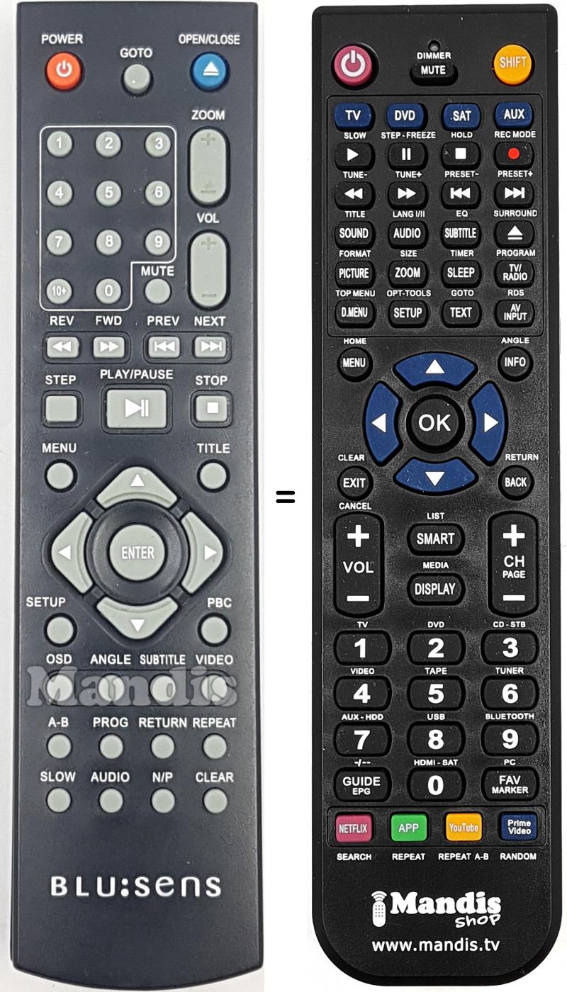 Telecomando equivalente REMCON1771