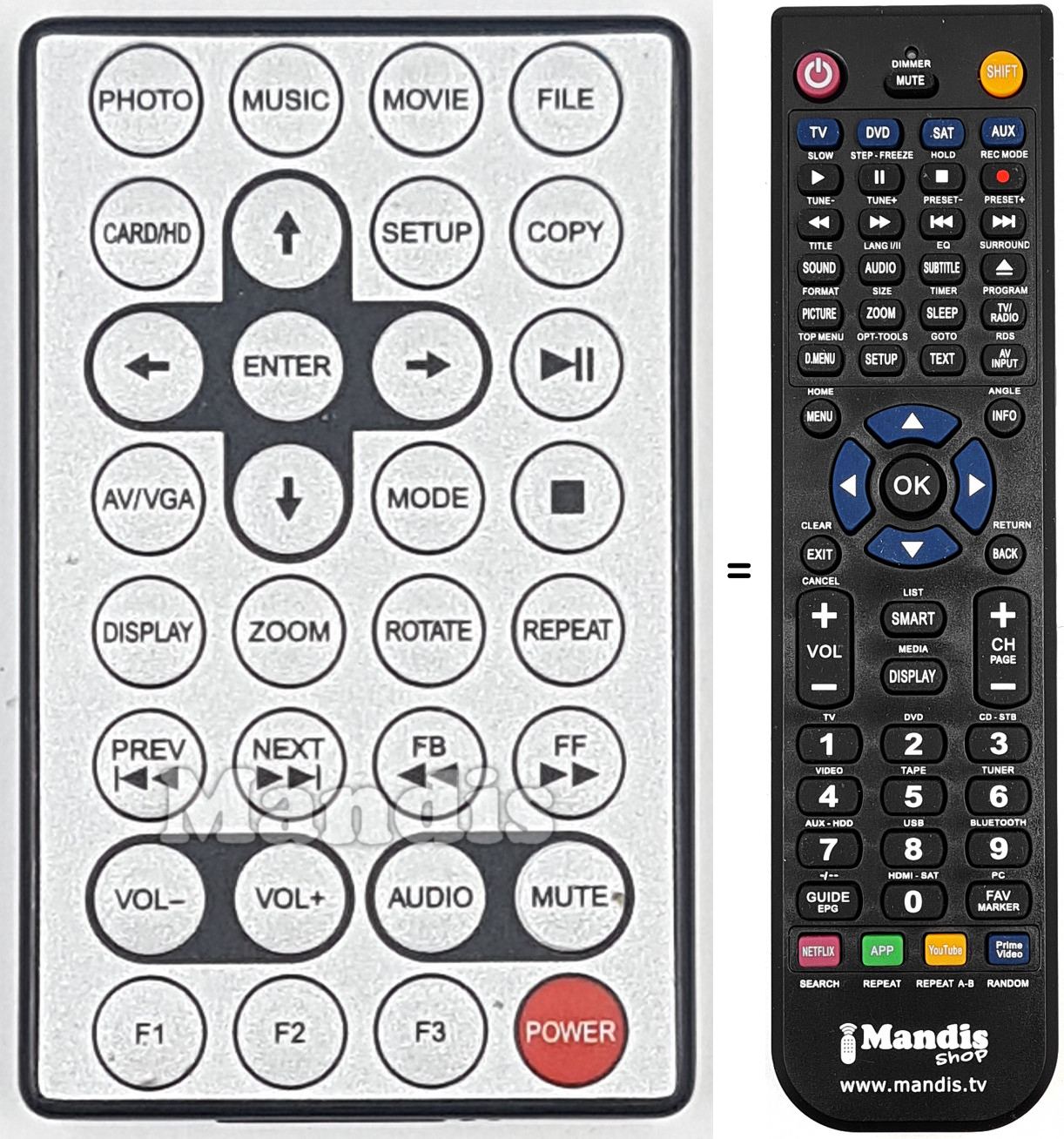 Telecomando equivalente REMCON1784