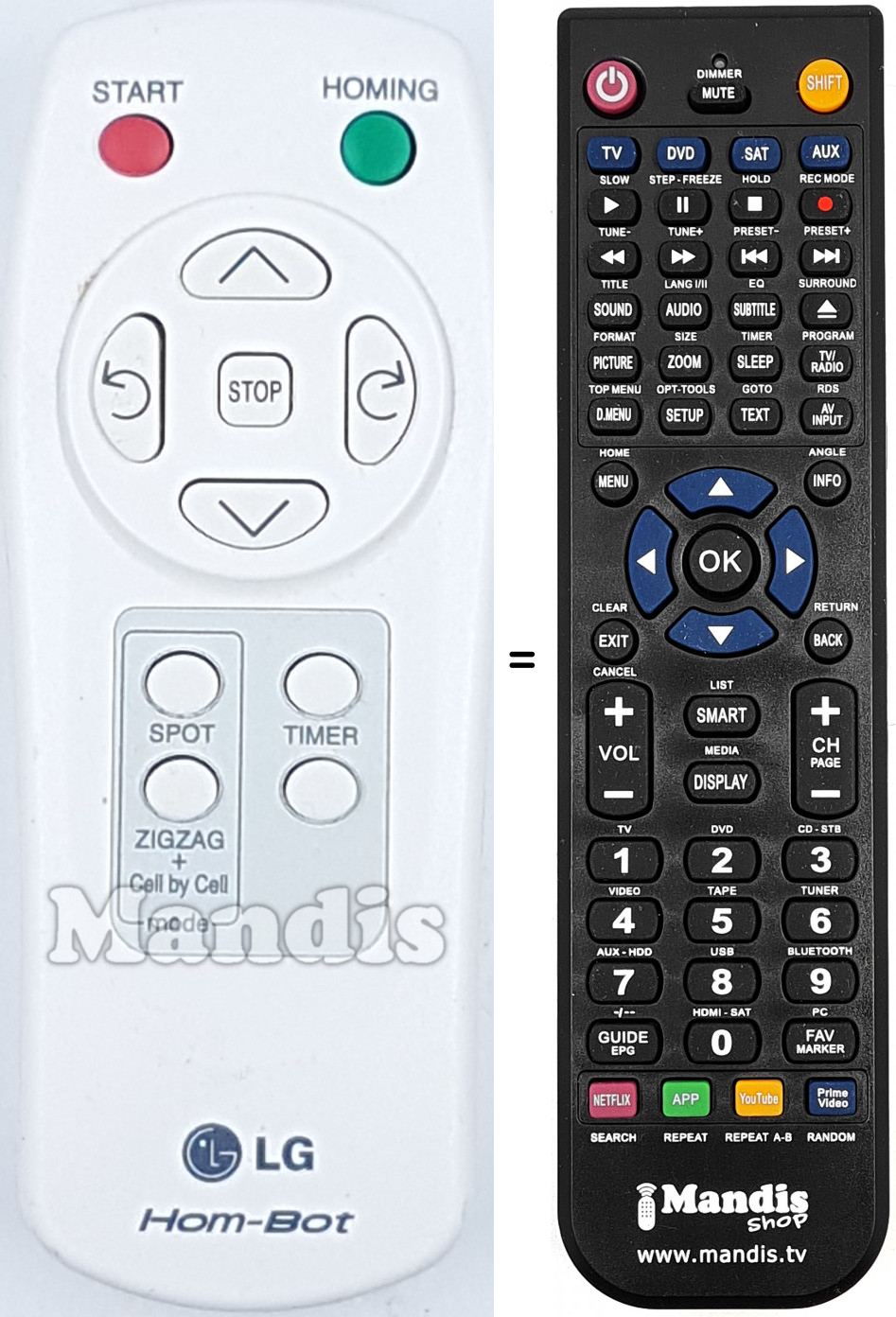 Telecomando equivalente REMCON1787