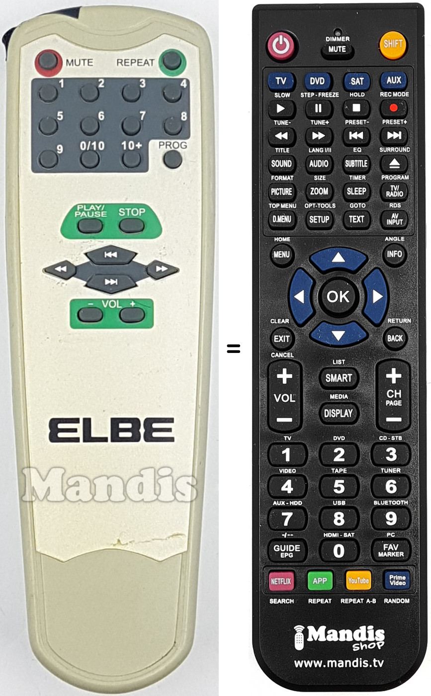 Telecomando equivalente REMCON1788