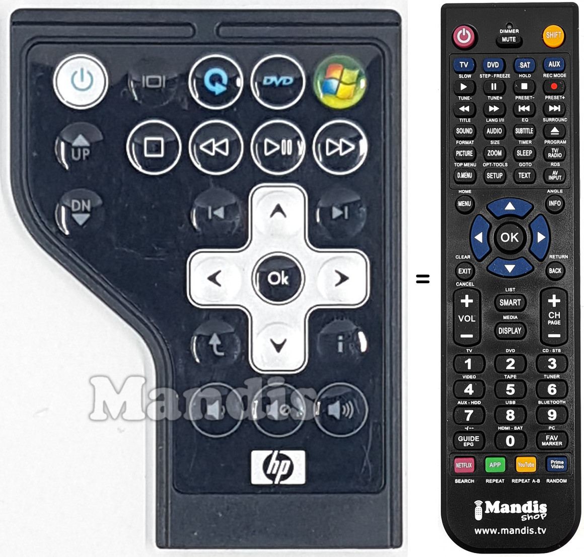 Telecomando equivalente REMCON1790