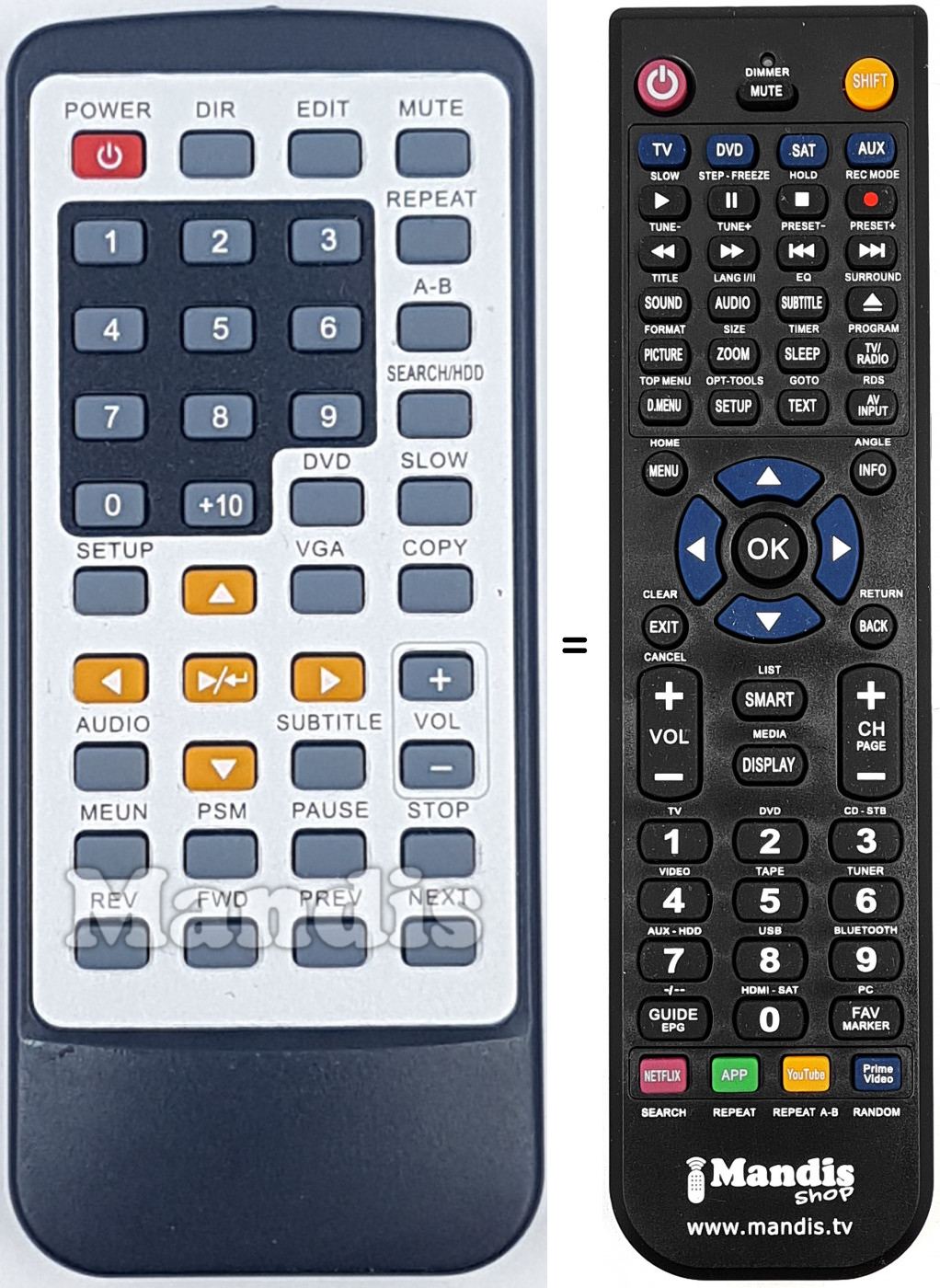 Telecomando equivalente REMCON1791