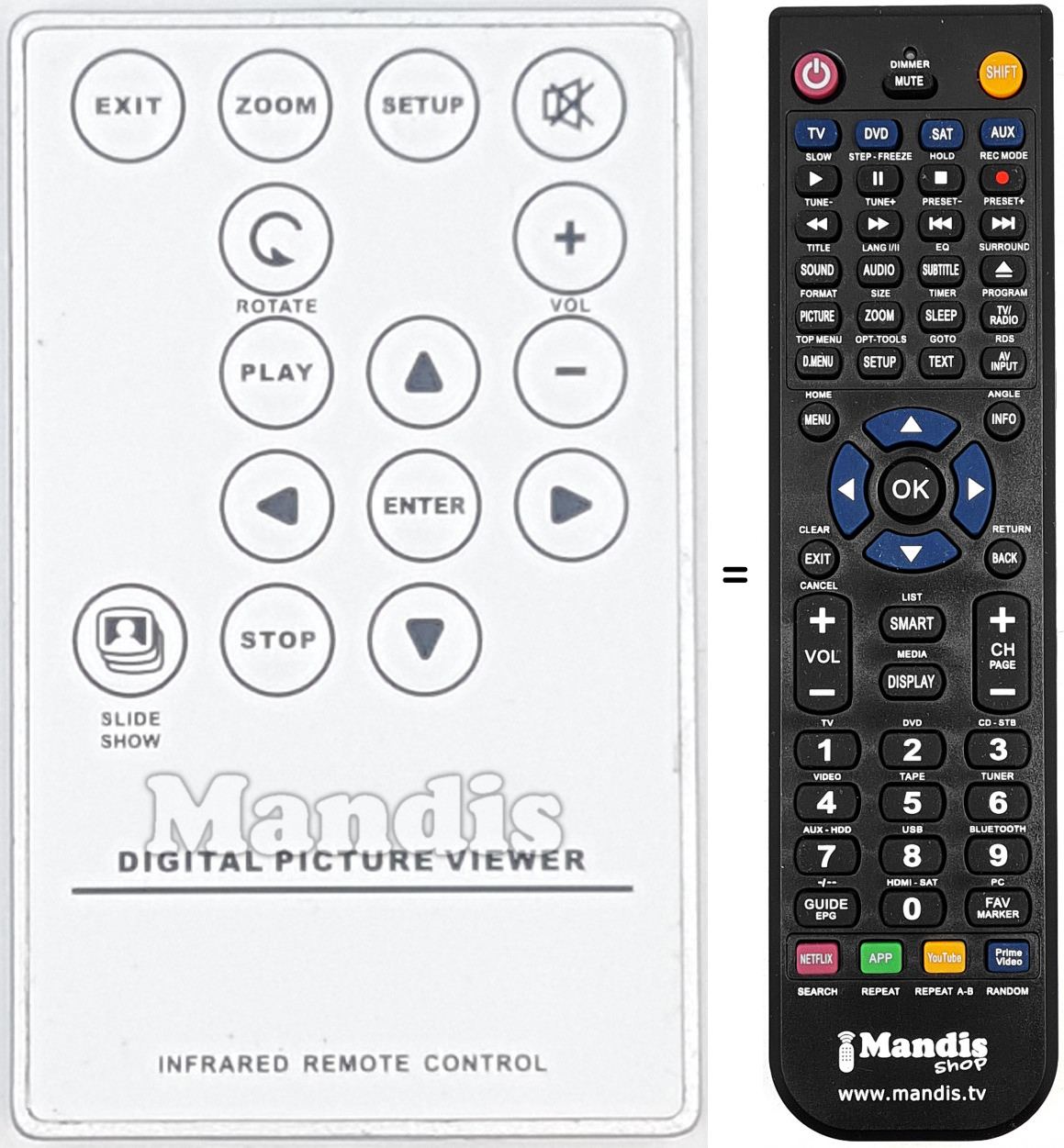 Telecomando equivalente REMCON1792
