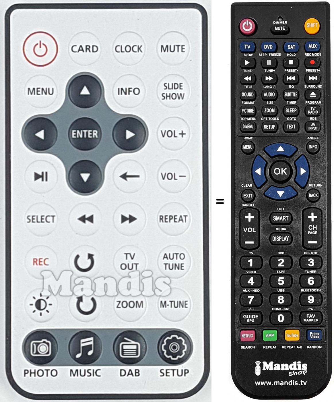Telecomando equivalente REMCON1794