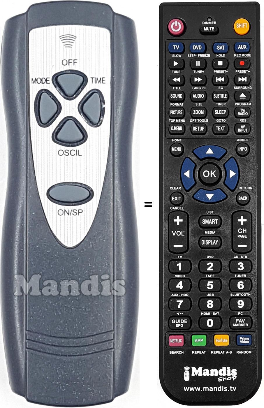 Telecomando equivalente REMCON1795