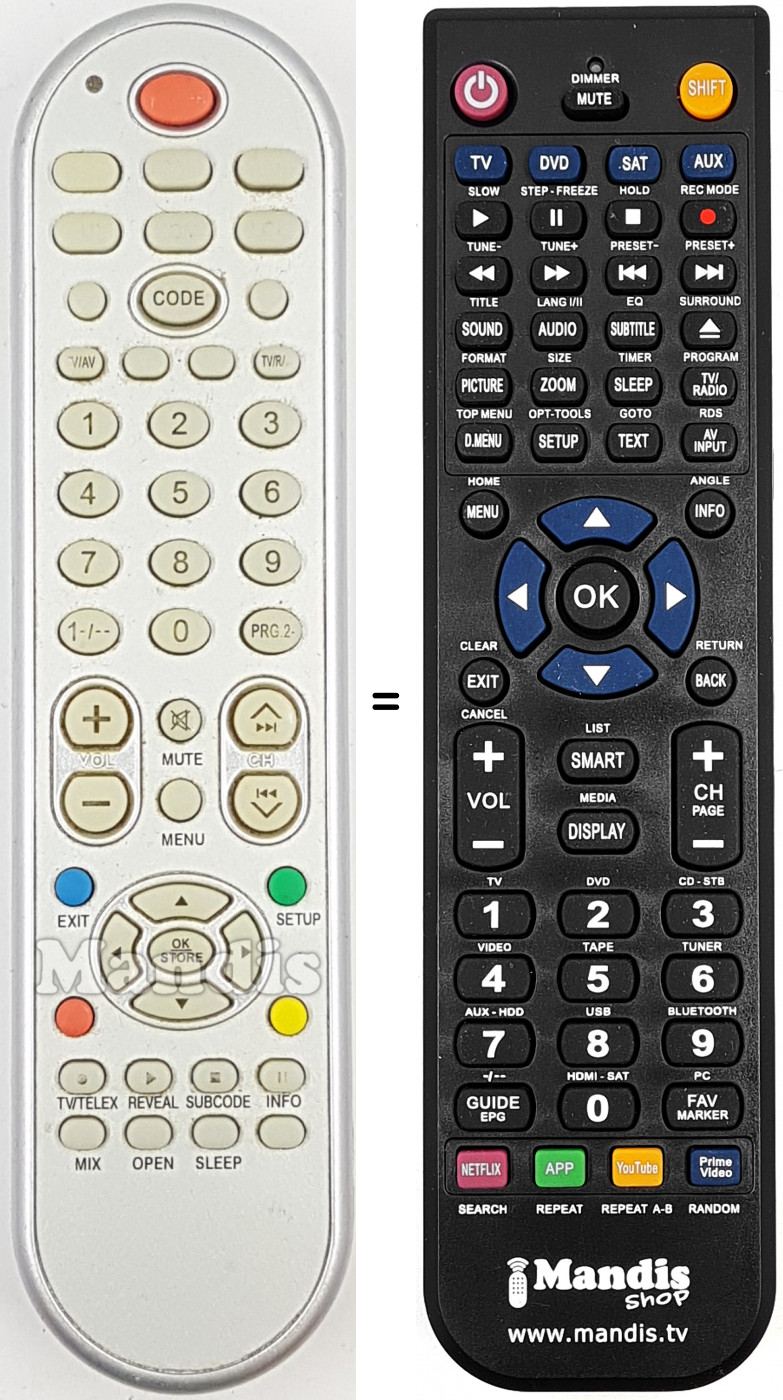 Telecomando equivalente REMCON1796