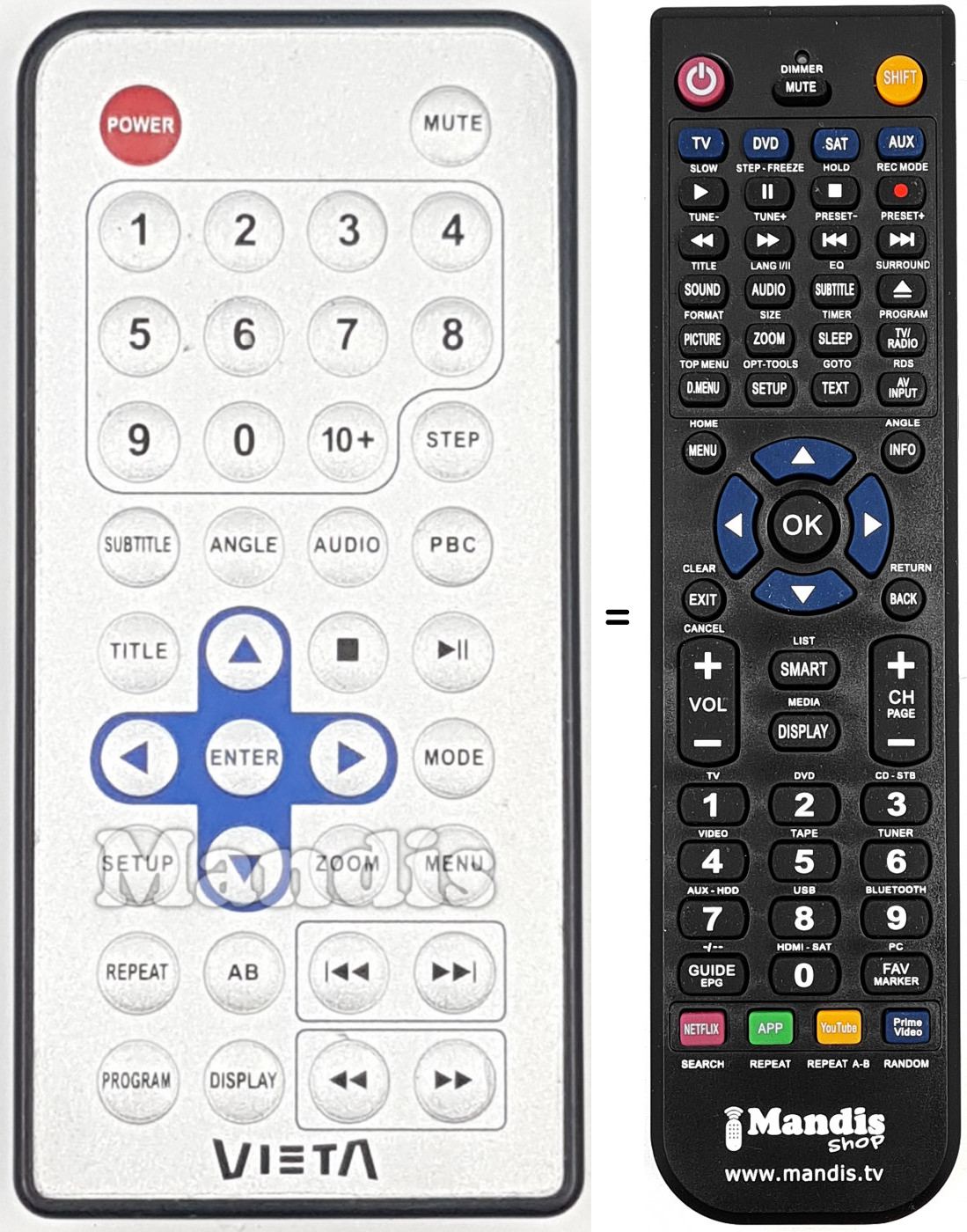 Telecomando equivalente REMCON1798