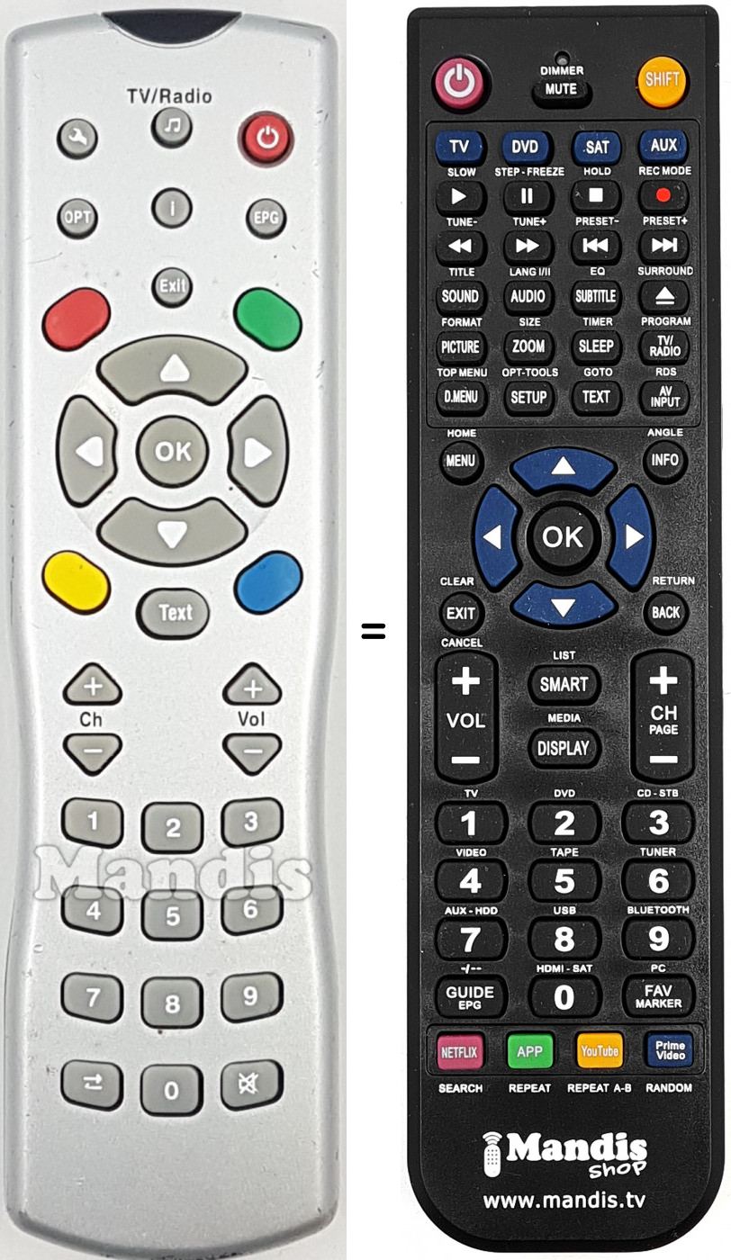 Telecomando equivalente REMCON1799