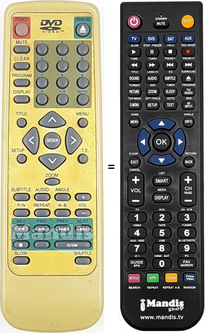 Telecomando equivalente REMCON1800